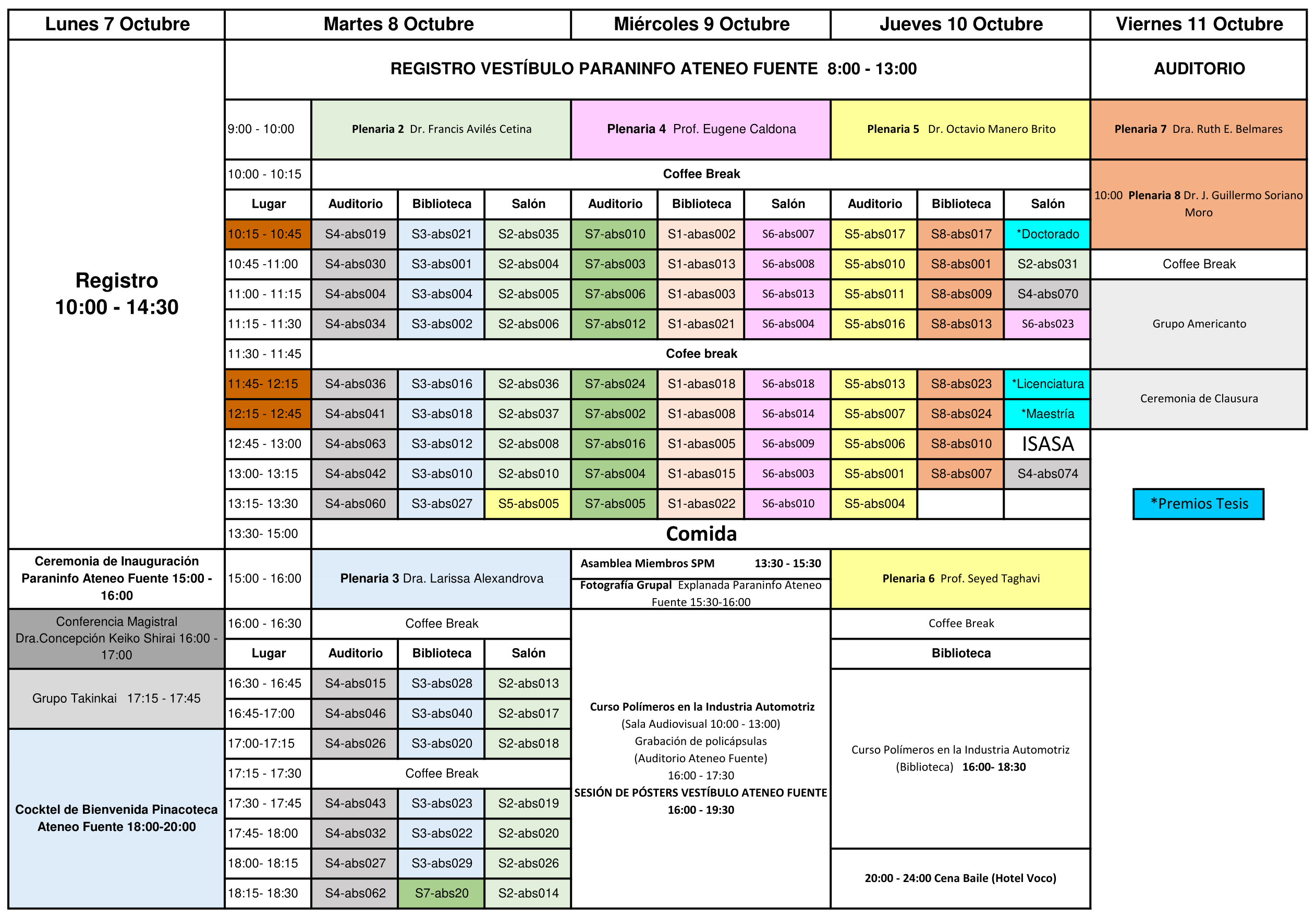 programa final spm 2024